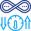 Unlimited Web Hosting